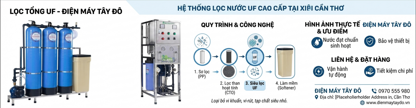 MÁY CÔNG NGHIỆP - LỌC TỔNG - MÁY NĂNG LƯỢNG